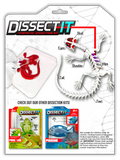 Tangle® Dissect-It® - Salamander Lab